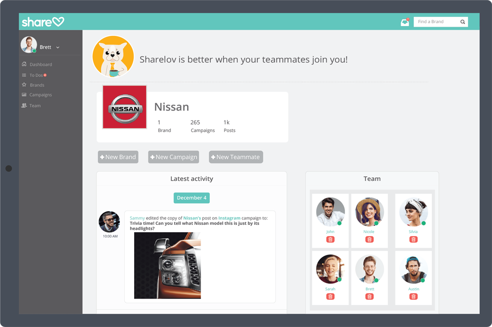 Sharelov's marketing collaboration dashboard