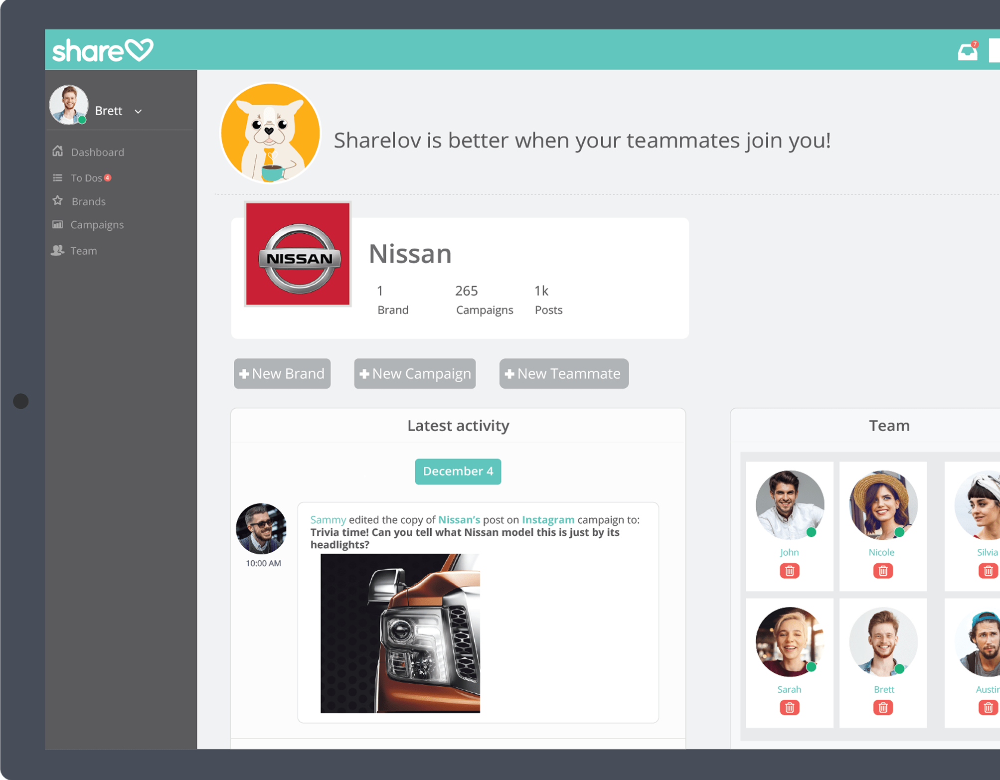 Sharelov's marketing collaboration dashboard